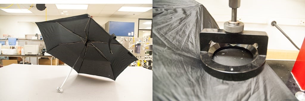 waterproof rating of umbrella and tent, Picture