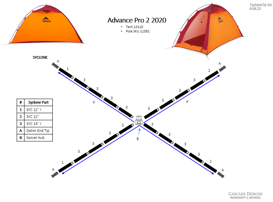 Advance Pro | 2-Person | 2020 | Poles: Black Carbon Composite