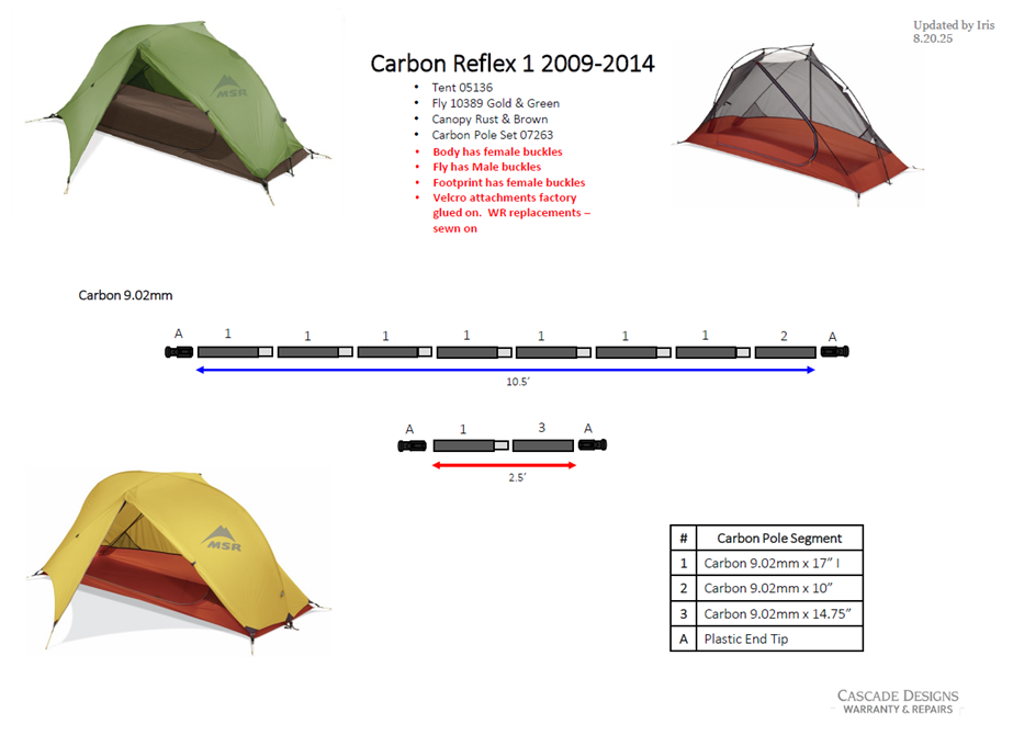 Carbon Reflex | 1-Person | 2009 | Poles: Black Carbon | Rainfly