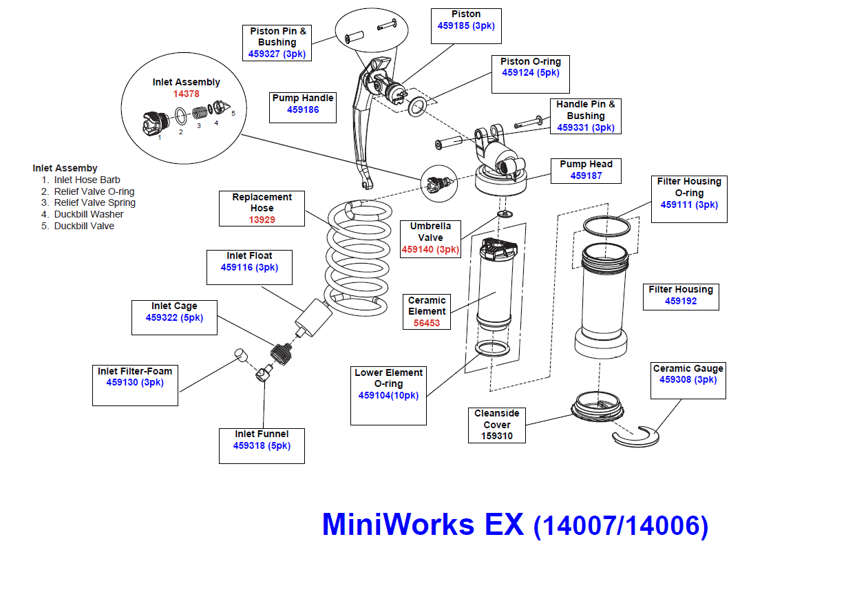 MSR MiniWorks EX Maintenance, Troubleshooting, Repair and